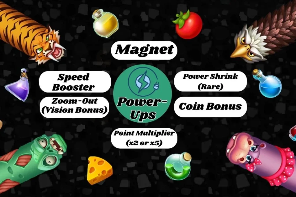 worms zone Power-Ups